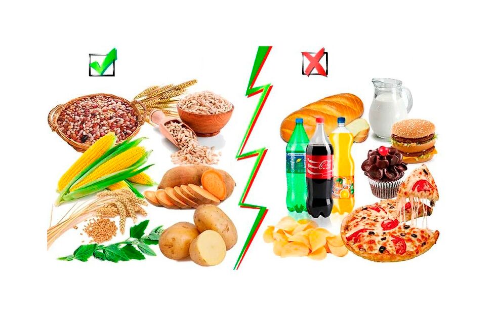 alimente cu carbohidrați complecși și simpli