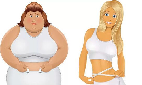 înainte și după pierderea rapidă în greutate