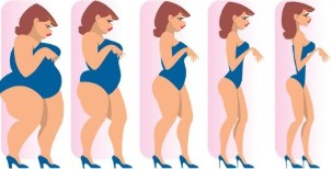 pierderea în greutate flacără dublă doamnelor full body slimming sohamewear